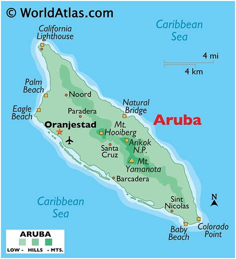 what country owns aruba island.